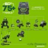Greenworks 60V 21″ Brushless Self-Propelled Battery Powered Lawn Mower + (2) 4.0Ah Batteries & Dual Port Charger