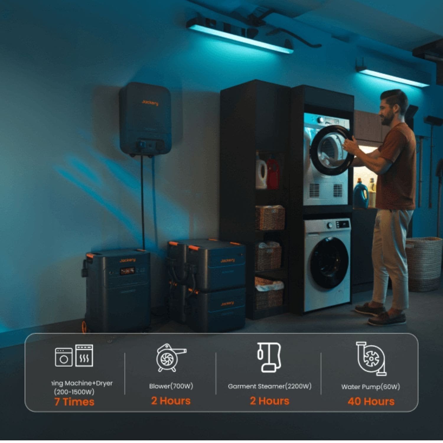 Jackery_Explorer_5000_Plus_Jackery_Battery_Pack_5000_Plus_in_Laundry_Room_1500x1500_0904af63-42ef-402a-81d6-c5080cbcbbb2.jpg
