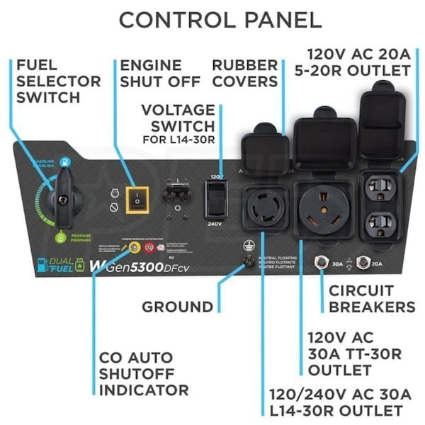 WGEN5300DFCV_117174_feature1_e939d0bd8f97ecf4882d8fc4bb457cb4.jpg