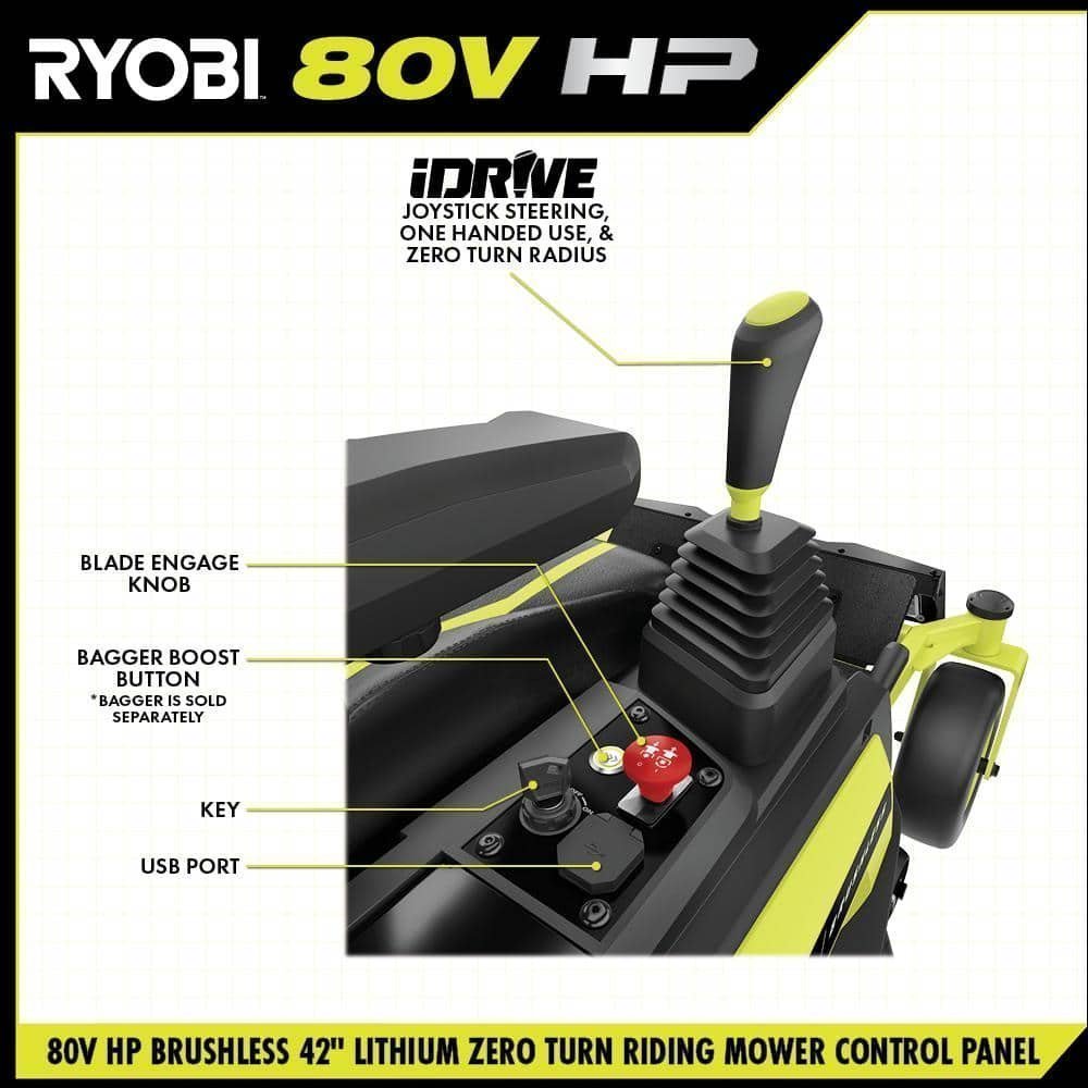 ryobi-electric-zero-turn-mowers-ryrm8021-1d_1000_1080x_c41ce118-f2cd-454e-93cb-65cc08632d78-1.jpg