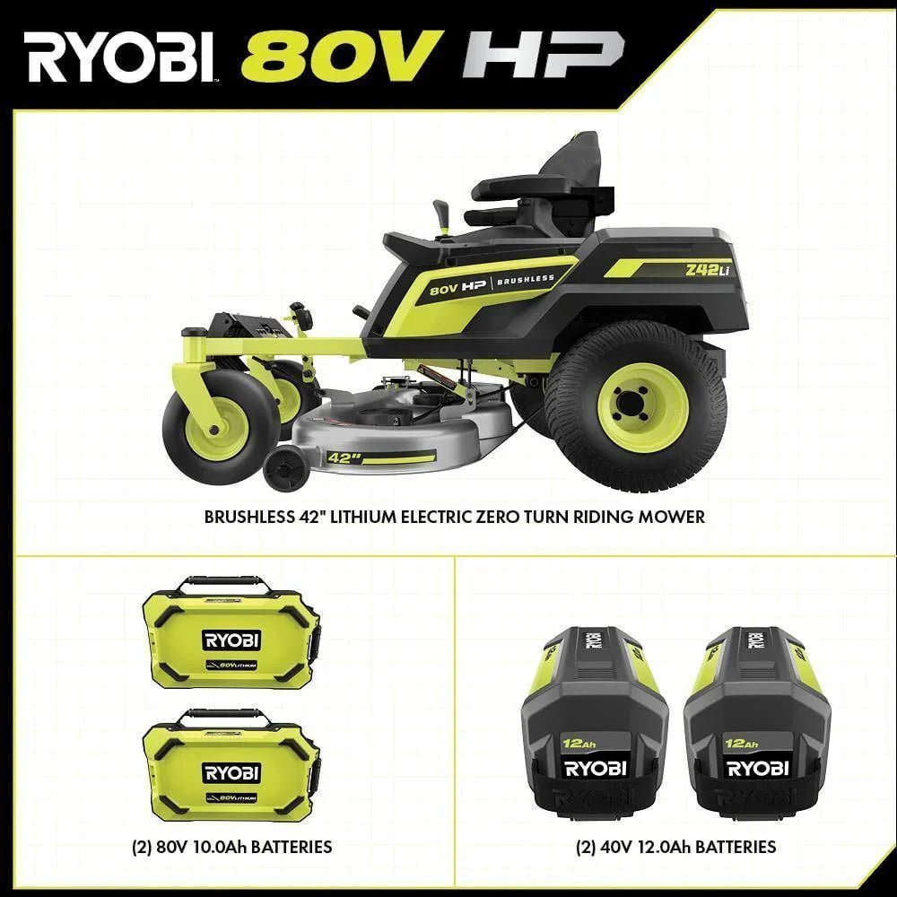 ryobi-electric-zero-turn-mowers-ryrm8021-40_1000_1080x_fed0f18a-452b-403f-8e20-8916be69d46c-1.jpg