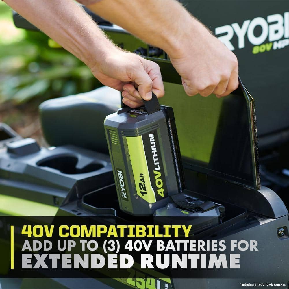 ryobi-electric-zero-turn-mowers-ryrm8021-44_1000_1080x_6415cb84-9dff-4c69-804e-f5ed86051038.jpg
