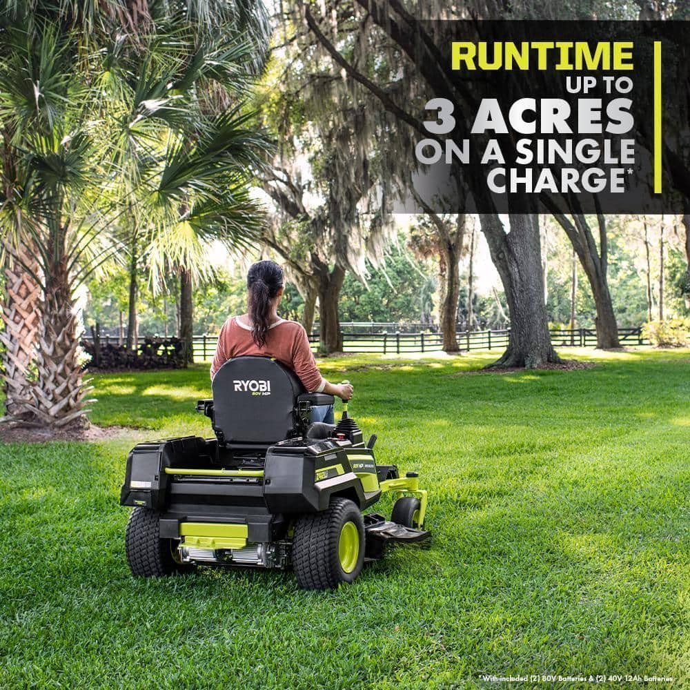 ryobi-electric-zero-turn-mowers-ryrm8021-c3_1000_1080x_e4f1ed49-6d94-4d75-ae7c-b5025ec32b4a-1.jpg