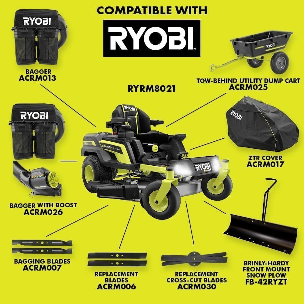 ryobi-electric-zero-turn-mowers-ryrm8021-fa_1000_1080x_f54644fb-3a3e-44d1-a2a6-aca01a8a56d5.jpg